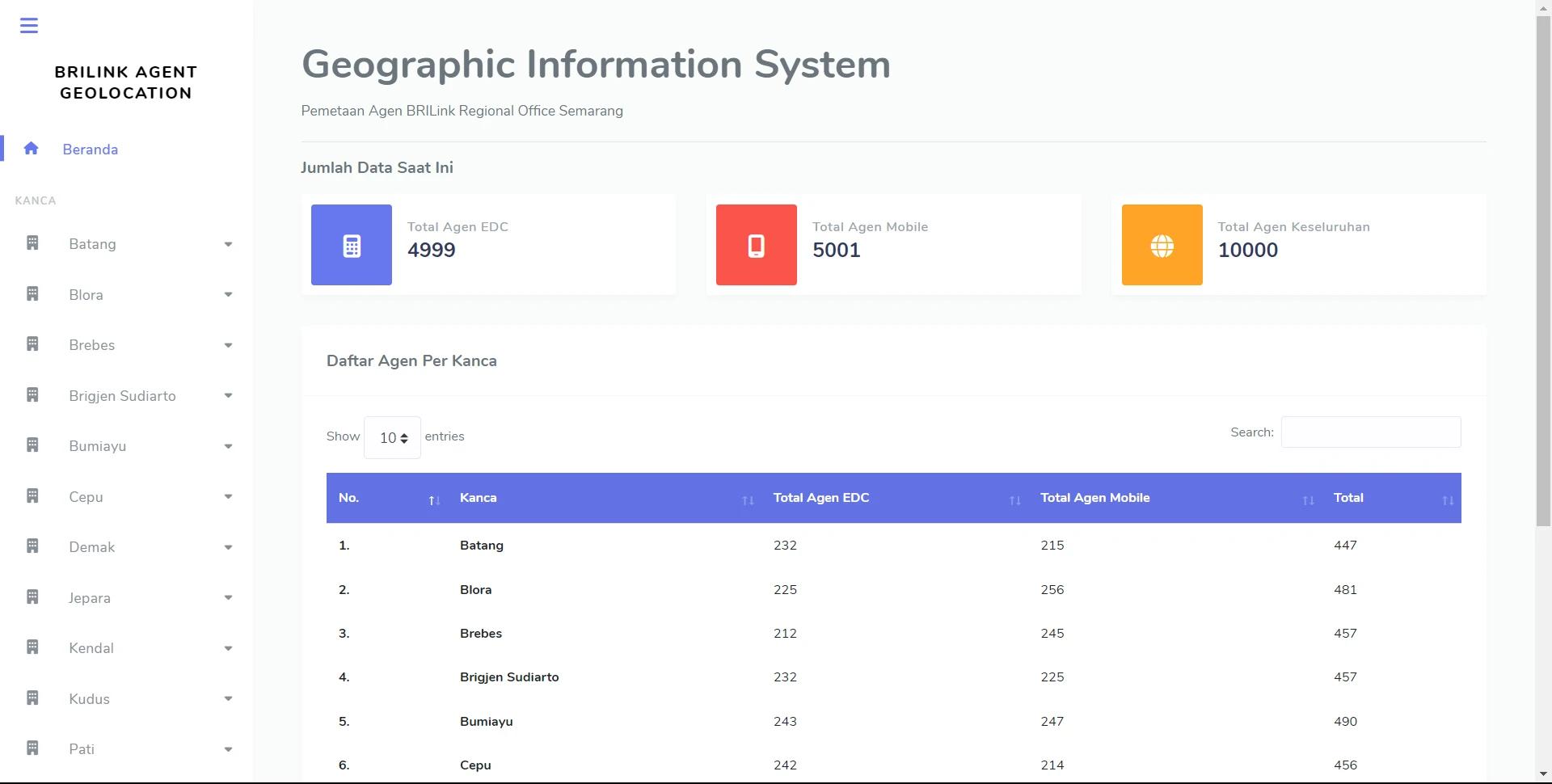 project-snapshot-Brilink Agent Geolocation